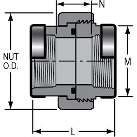 Union 2000 - Special Reinforced Fipt/FKM